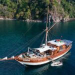FAQs on Catered Chalets